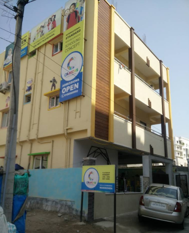 manikonda