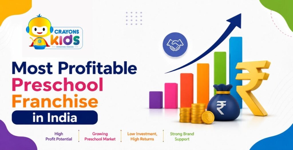 Education Franchise Business India