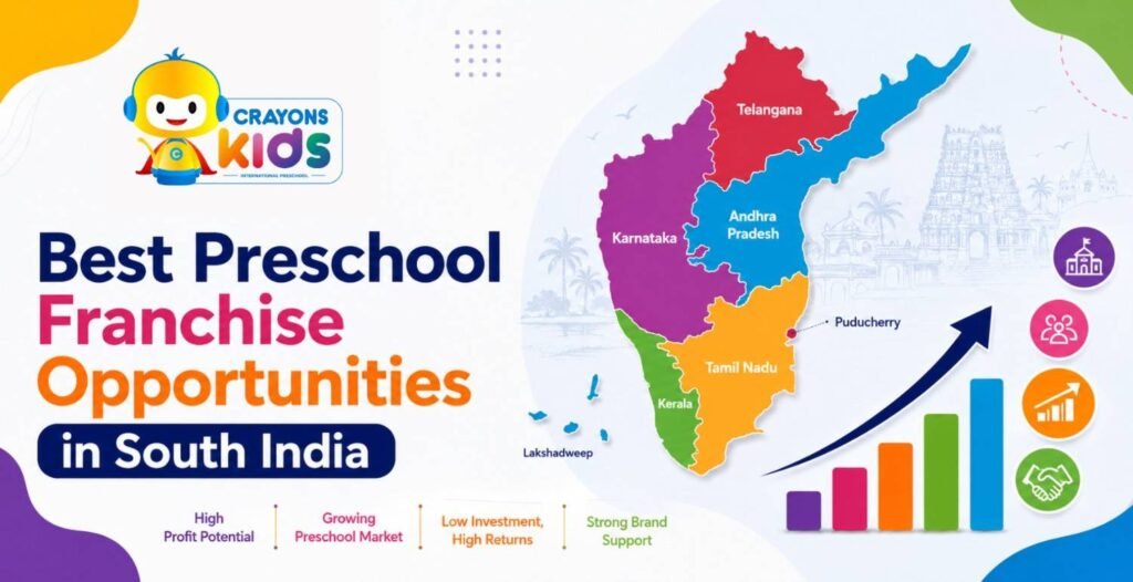 Top Preschool Franchises in South India (2026)