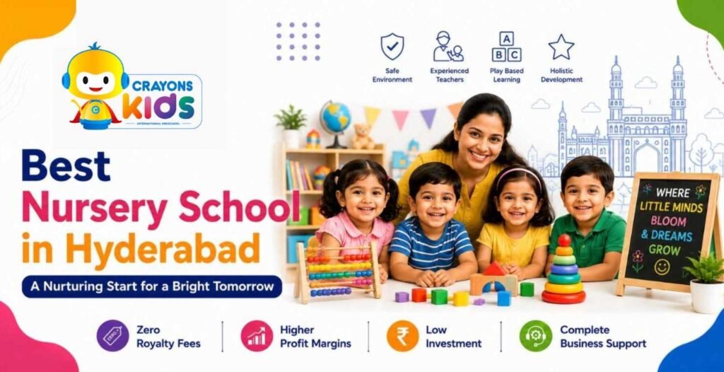 Best Nursery School in Hyderabad | Crayons Kids
